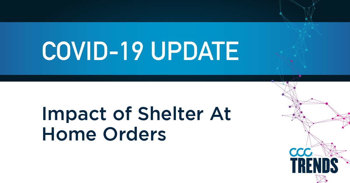 Impact of Shelter at Home Orders